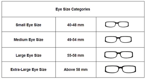 How to choose the right glasses frame