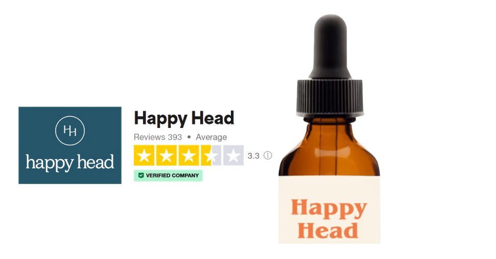 Happy Head Reviews