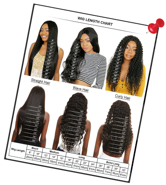 Different Types of Wig Length Charts