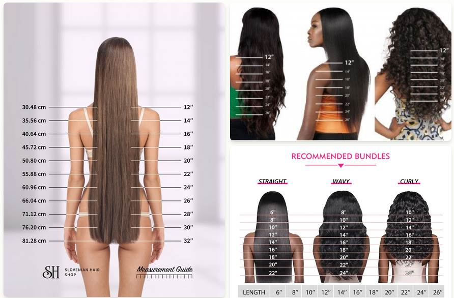How to Measure Hair Length