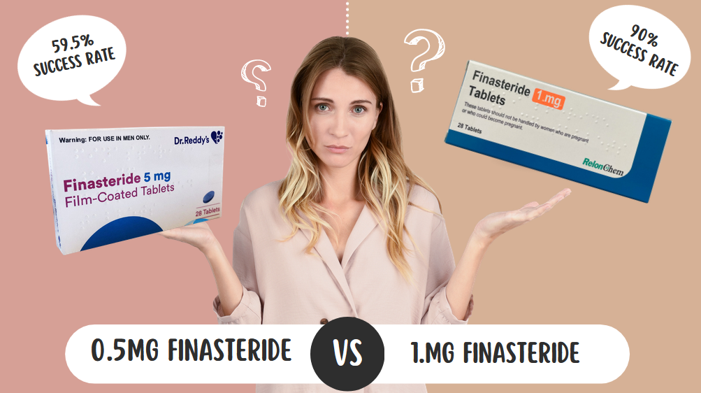Differences Between 0.5mg Finasteride vs 1mg Dosages